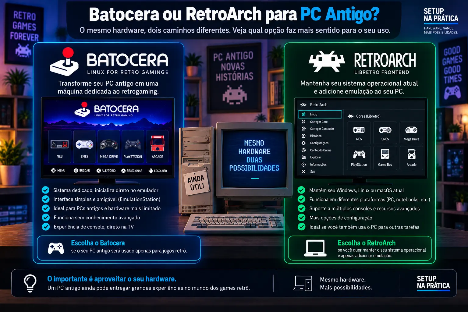 Diferença entre Batocera como sistema de retrogaming e RetroArch como frontend