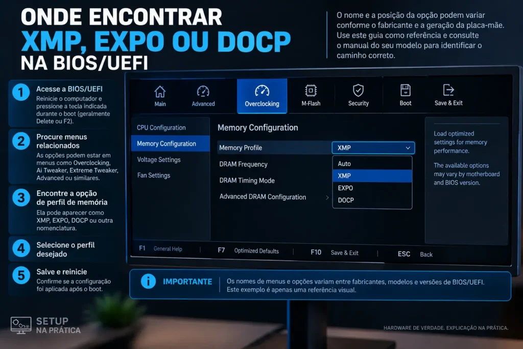 Onde localizar XMP, EXPO ou DOCP nas configurações da BIOS UEFI