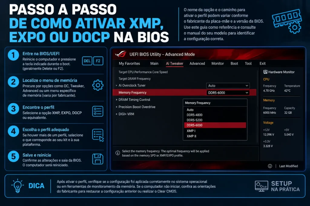 Passo a passo de como ativar XMP, EXPO ou DOCP na BIOS