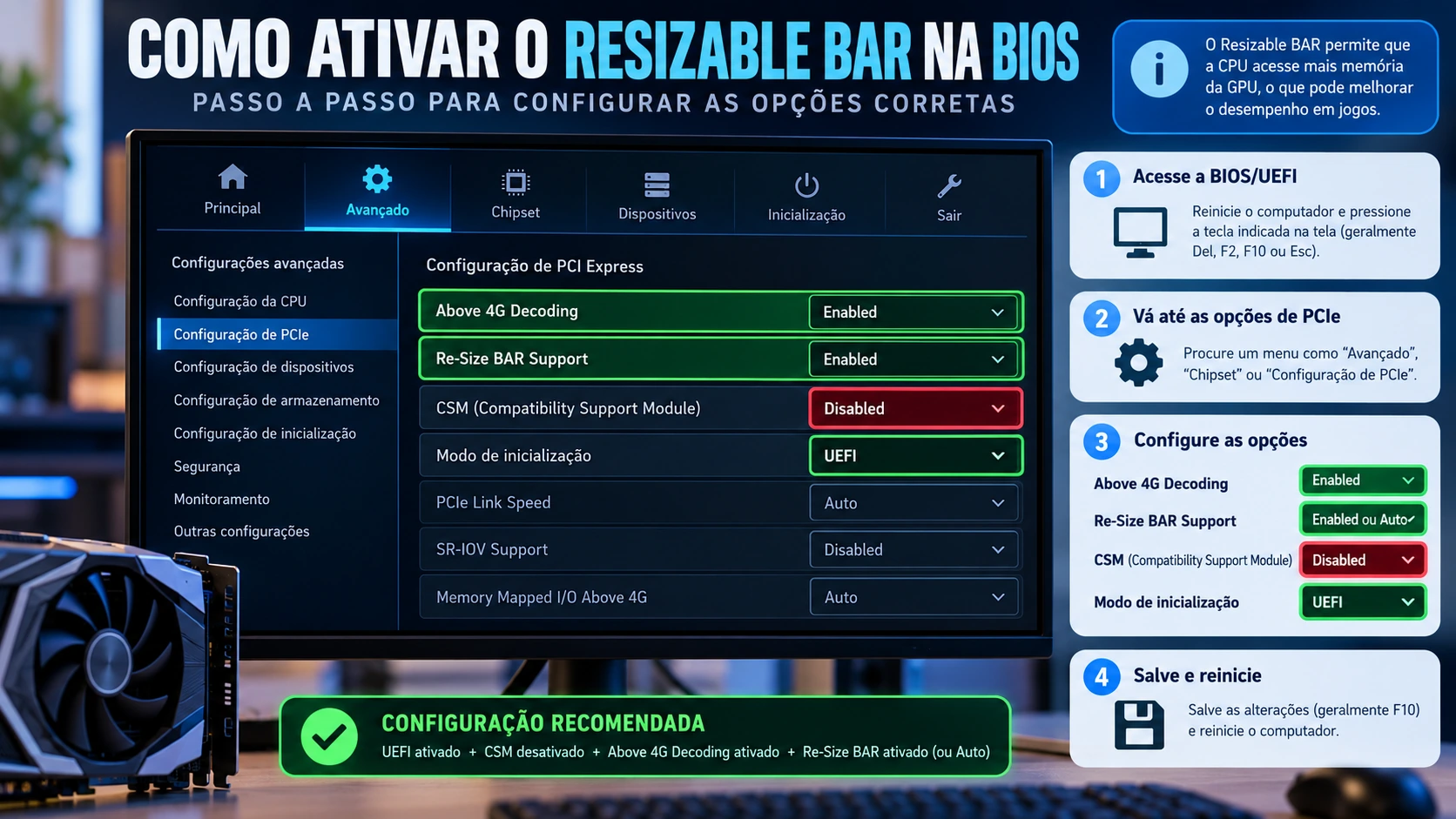 Como ativar Resizable BAR na BIOS com Above 4G Decoding e UEFI