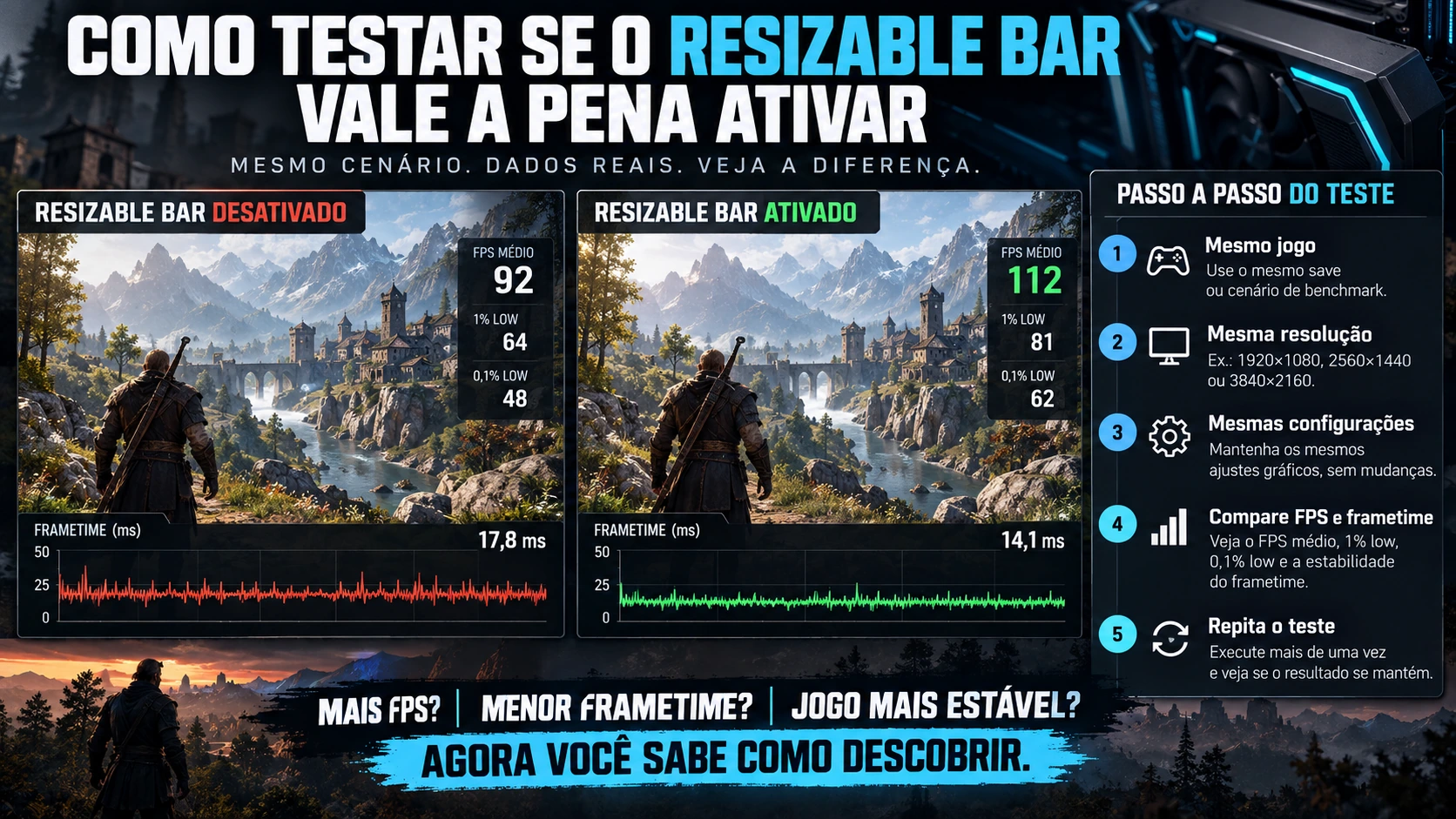 Como testar o desempenho com Resizable BAR ativado e desativado comparando FPS e frametime