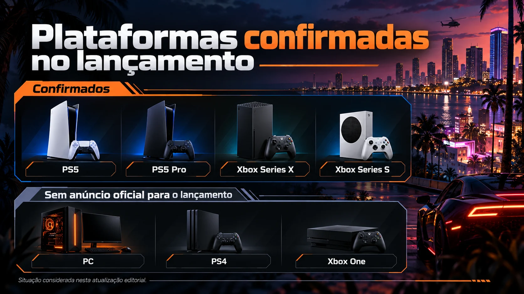 Infográfico das plataformas de GTA 6 confirmadas para o lançamento: PS5, PS5 Pro, Xbox Series X e Xbox Series S