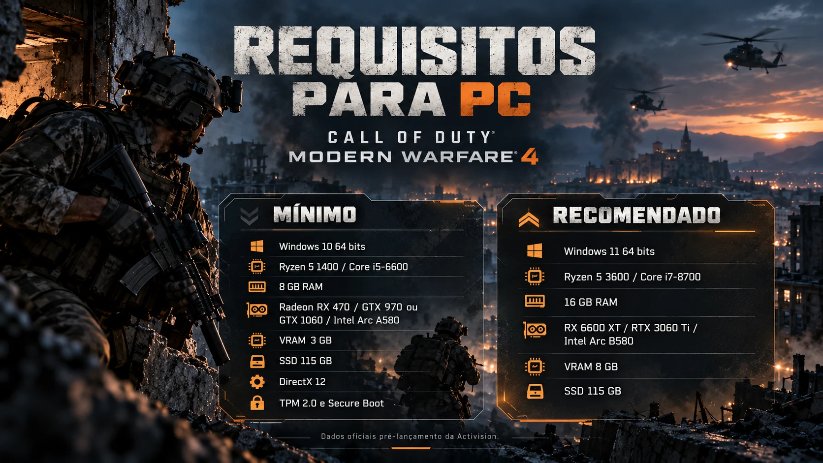 Infográfico de requisitos de Modern Warfare 4 para PC, com 8 GB RAM no mínimo e 16 GB RAM no recomendado