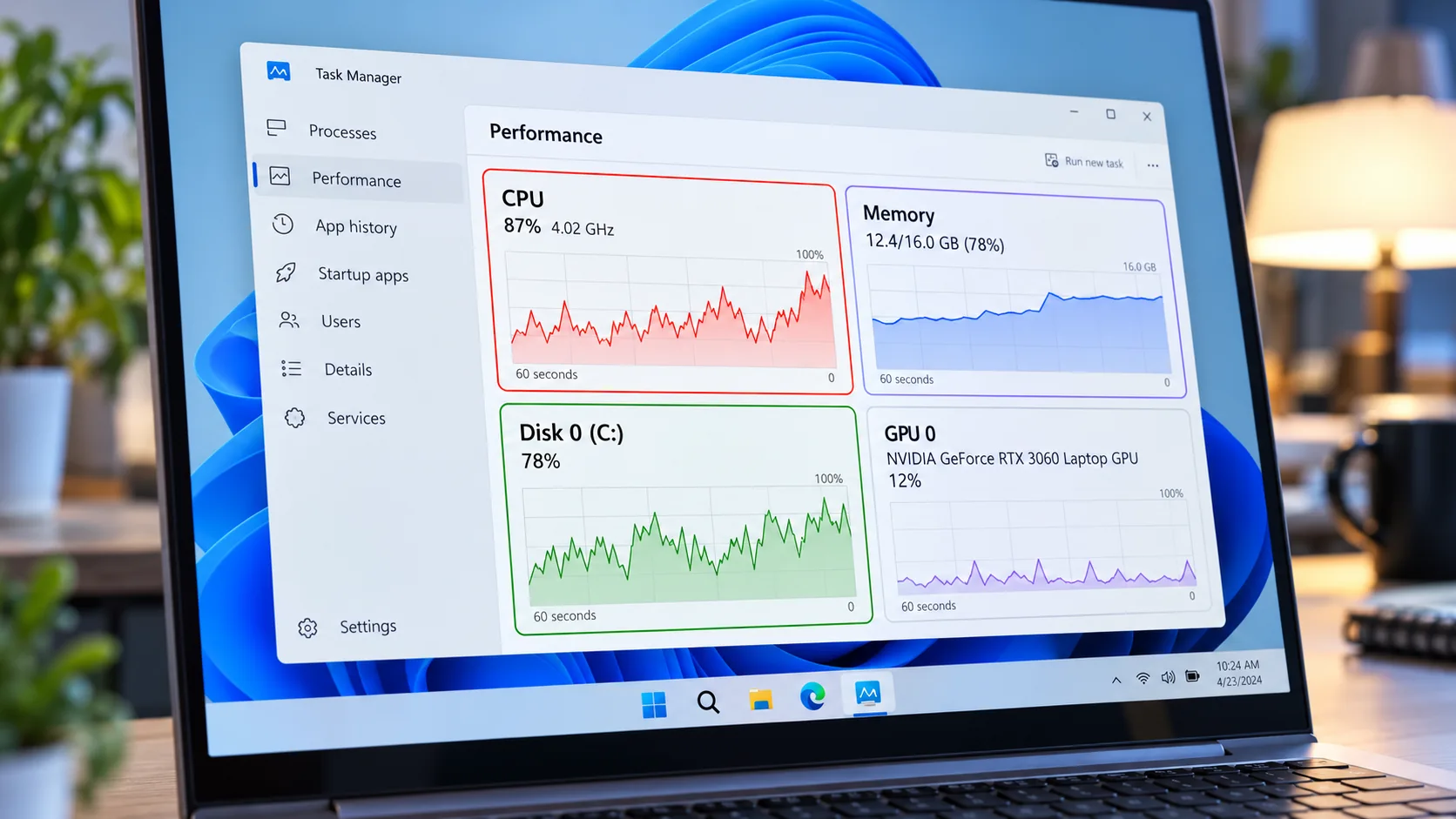 Gerenciador de Tarefas do Windows 11 com gráficos de uso de CPU, memória RAM, SSD e GPU